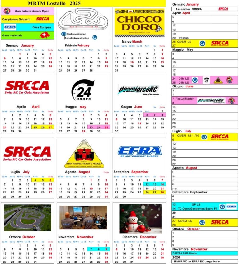 Calendario MRTM 2025